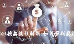 tpWallet授权流程解析：如何